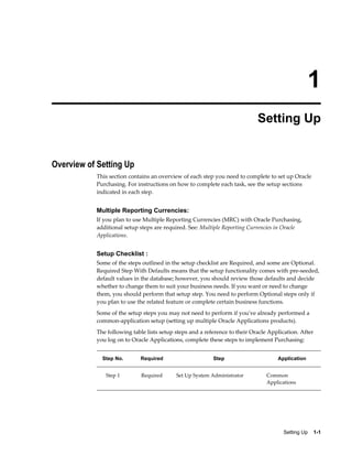 1
                                                                            Setting Up


Overview of Setting Up
           This section contains an overview of each step you need to complete to set up Oracle
           Purchasing. For instructions on how to complete each task, see the setup sections
           indicated in each step.


           Multiple Reporting Currencies:
           If you plan to use Multiple Reporting Currencies (MRC) with Oracle Purchasing,
           additional setup steps are required. See: Multiple Reporting Currencies in Oracle
           Applications.


           Setup Checklist :
           Some of the steps outlined in the setup checklist are Required, and some are Optional.
           Required Step With Defaults means that the setup functionality comes with pre-seeded,
           default values in the database; however, you should review those defaults and decide
           whether to change them to suit your business needs. If you want or need to change
           them, you should perform that setup step. You need to perform Optional steps only if
           you plan to use the related feature or complete certain business functions.
           Some of the setup steps you may not need to perform if you've already performed a
           common-application setup (setting up multiple Oracle Applications products).
           The following table lists setup steps and a reference to their Oracle Application. After
           you log on to Oracle Applications, complete these steps to implement Purchasing:


             Step No.       Required                      Step                      Application


              Step 1         Required      Set Up System Administrator          Common
                                                                                Applications




                                                                                      Setting Up    1-1
 
