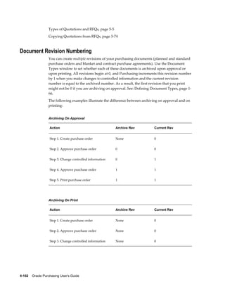 Types of Quotations and RFQs, page 5-5
                  Copying Quotations from RFQs, page 5-74



Document Revision Numbering
                  You can create multiple revisions of your purchasing documents (planned and standard
                  purchase orders and blanket and contract purchase agreements). Use the Document
                  Types window to set whether each of these documents is archived upon approval or
                  upon printing. All revisions begin at 0, and Purchasing increments this revision number
                  by 1 when you make changes to controlled information and the current revision
                  number is equal to the archived number. As a result, the first revision that you print
                  might not be 0 if you are archiving on approval. See: Defining Document Types, page 1-
                  66.
                  The following examples illustrate the difference between archiving on approval and on
                  printing:


                  Archiving On Approval

                   Action                                  Archive Rev            Current Rev


                   Step 1. Create purchase order           None                   0


                   Step 2. Approve purchase order          0                      0


                   Step 3. Change controlled information   0                      1


                   Step 4. Approve purchase order          1                      1


                   Step 5. Print purchase order            1                      1




                  Archiving On Print

                   Action                                  Archive Rev            Current Rev


                   Step 1. Create purchase order           None                   0


                   Step 2. Approve purchase order          None                   0


                   Step 3. Change controlled information   None                   0




4-102    Oracle Purchasing User's Guide
 