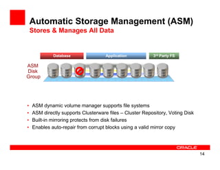 Automatic Storage Management (ASM)
    Stores & Manages All Data


             Database                Application          3rd Party FS

ASM
Disk
Group




•   ASM dynamic volume manager supports file systems
•   ASM directly supports Clusterware files – Cluster Repository, Voting Disk
•   Built-in mirroring protects from disk failures
•   Enables auto-repair from corrupt blocks using a valid mirror copy




                                                                                14
 