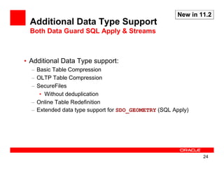 New in 11.2
 Additional Data Type Support
 Both Data Guard SQL Apply & Streams



• Additional Data Type support:
  – Basic Table Compression
  – OLTP Table Compression
  – SecureFiles
     • Without deduplication
  – Online Table Redefinition
  – Extended data type support for SDO_GEOMETRY (SQL Apply)




                                                              24
 