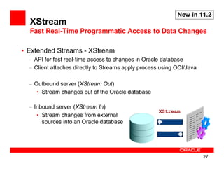 New in 11.2
  XStream
  Fast Real-Time Programmatic Access to Data Changes

• Extended Streams - XStream
  – API for fast real-time access to changes in Oracle database
  – Client attaches directly to Streams apply process using OCI/Java

  – Outbound server (XStream Out)
     • Stream changes out of the Oracle database

  – Inbound server (XStream In)
                                                     XStream
     • Stream changes from external
       sources into an Oracle database




                                                                       27
 