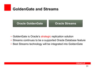 GoldenGate and Streams


    Oracle GoldenGate               Oracle Streams



• GoldenGate is Oracle’s strategic replication solution
• Streams continues to be a supported Oracle Database feature
• Best Streams technology will be integrated into GoldenGate




                                                                31
 