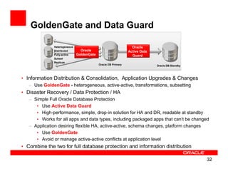 GoldenGate and Data Guard

              Heterogeneous                                      Oracle
              Distributed       Oracle                         Active Data
              Fully-active    GoldenGate                         Guard
              Subset
              Replicas
                                           Oracle DB Primary                 Oracle DB Standby




• Information Distribution & Consolidation, Application Upgrades & Changes
   – Use GoldenGate - heterogeneous, active-active, transformations, subsetting
• Disaster Recovery / Data Protection / HA
   – Simple Full Oracle Database Protection
      • Use Active Data Guard
      • High-performance, simple, drop-in solution for HA and DR, readable at standby
      • Works for all apps and data types, including packaged apps that can’t be changed
   – Application desiring flexible HA, active-active, schema changes, platform changes
      • Use GoldenGate
      • Avoid or manage active-active conflicts at application level
• Combine the two for full database protection and information distribution

                                                                                                 32
 