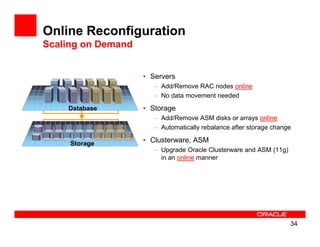 Online Reconfiguration
Scaling on Demand


                    • Servers
                       – Add/Remove RAC nodes online
                       – No data movement needed
    Database        • Storage
                       – Add/Remove ASM disks or arrays online
                       – Automatically rebalance after storage change

     Storage        • Clusterware, ASM
                       – Upgrade Oracle Clusterware and ASM (11g)
                         in an online manner




                                                                    34
 