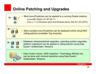 Online Patching and Upgrades
    • Most one-off patches can be applied to a running Oracle instance
       – Linux-x86, Solaris 10, HP-UX 11i
       – [New in 11.2] Windows 32-bit and Windows 64-bit, AIX v6.1 [TL2 SP1]



    • More complex one-off patches can be deployed online using RAC
      rolling patches (available 10g onwards)


    • Database release/patchset upgrades, operating system upgrades,
      platform migrations can be applied in rolling fashion using Data
      Guard / GoldenGate / Streams


    • Data Center moves / SAN migration / Technology Refresh etc.
      can be done with minimal downtime using Data Guard /
      GoldenGate / Streams


                                                                           35
 