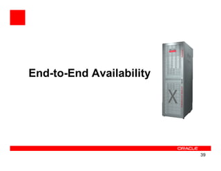 End-to-End Availability




                          39
 