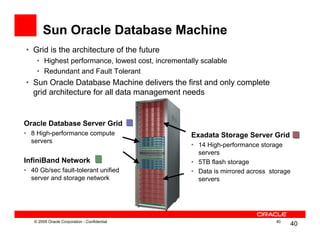 Sun Oracle Database Machine
• Grid is the architecture of the future
    • Highest performance, lowest cost, incrementally scalable
    • Redundant and Fault Tolerant
• Sun Oracle Database Machine delivers the first and only complete
  grid architecture for all data management needs


Oracle Database Server Grid
• 8 High-performance compute                       Exadata Storage Server Grid
  servers
                                                   • 14 High-performance storage
                                                     servers
InfiniBand Network                                 • 5TB flash storage
• 40 Gb/sec fault-tolerant unified                 • Data is mirrored across storage
  server and storage network                         servers




   © 2009 Oracle Corporation - Confidential                                    40
                                                                                    40
 