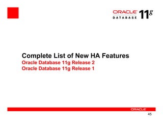 Complete List of New HA Features
Oracle Database 11g Release 2
Oracle Database 11g Release 1




                                   45
 