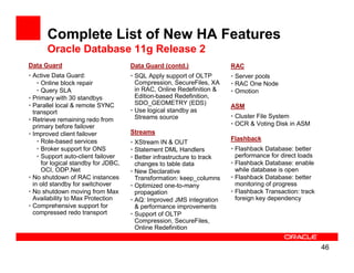 Complete List of New HA Features
       Oracle Database 11g Release 2
Data Guard                            Data Guard (contd.)                RAC
• Active Data Guard:                  • SQL Apply support of OLTP        • Server pools
    • Online block repair               Compression, SecureFiles, XA     • RAC One Node
    • Query SLA                         in RAC, Online Redefinition &    • Omotion
• Primary with 30 standbys              Edition-based Redefinition,
• Parallel local & remote SYNC          SDO_GEOMETRY (EDS)
                                                                         ASM
  transport                           • Use logical standby as
                                        Streams source                   • Cluster File System
• Retrieve remaining redo from
  primary before failover                                                • OCR & Voting Disk in ASM
• Improved client failover            Streams
    • Role-based services                                                Flashback
                                      • XStream IN & OUT
    • Broker support for ONS          • Statement DML Handlers           • Flashback Database: better
    • Support auto-client failover    • Better infrastructure to track     performance for direct loads
      for logical standby for JDBC,     changes to table data            • Flashback Database: enable
      OCI, ODP.Net                    • New Declarative                    while database is open
• No shutdown of RAC instances          Transformation: keep_columns     • Flashback Database: better
  in old standby for switchover       • Optimized one-to-many              monitoring of progress
• No shutdown moving from Max           propagation                      • Flashback Transaction: track
  Availability to Max Protection      • AQ: Improved JMS integration       foreign key dependency
• Comprehensive support for             & performance improvements
  compressed redo transport           • Support of OLTP
                                        Compression, SecureFiles,
                                        Online Redefinition


                                                                                                          46
 