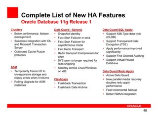 Complete List of New HA Features
        Oracle Database 11g Release 1
Clusters                          Data Guard - Generic                Data Guard SQL Apply
• Better performance, failover,     Snapshot standby                    Support XMLType data type
   management                       Fast-Start Failover in secs         (CLOB)
• Seamless integration with XA      Fast-Start Failover for             Support Transparent Data
   and Microsoft Transaction        asynchronous mode                   Encryption (TDE)
   Server                                                               Apply performance improved
                                    Fast Redo Transport
• Optimized Cache Fusion                                                significantly
                                    Redo Transport Compression for
   protocols                                                            Support Fine Grained Auditing
                                    gaps
                                    SYS user no longer required for     Support Virtual Private
                                    redo shipping                       Database
ASM                                 Standby across Linux/Windows
• Temporarily freeze I/O to         on x86                            Data Guard Redo Apply
  unresponsive storage and                                              Active Data Guard
  replay writes when it returns
                                  Flashback                             New parallel media recovery
• Rolling Upgrade for ASM                                               doubles redo apply
                                     Flashback Transaction
  instances                                                             performance
                                     Flashback Data Archive
                                                                        Fast Incremental Backup
                                                                        Better RMAN integration




                                                                                                      48
 