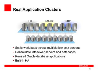 Real Application Clusters

             HR           SALES          ERP




•   Scale workloads across multiple low cost servers
•   Consolidate into fewer servers and databases
•   Runs all Oracle database applications
•   Built-in HA

                                                       6
 