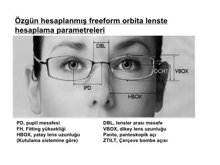 Alan nasıl hesaplanır Alan nasıl hesaplanır