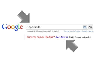 Organize etme, öğrenme ve Strateji