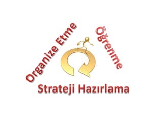 Organize etme, öğrenme ve Strateji