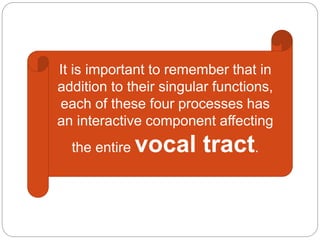 It is important to remember that in
addition to their singular functions,
each of these four processes has
an interactive component affecting
the entire vocal tract.
 