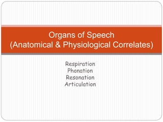 Respiration
Phonation
Resonation
Articulation
Organs of Speech
(Anatomical & Physiological Correlates)
 
