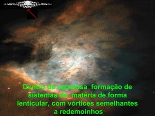 Dentro da nebulosa formação de
   sistemas de matéria de forma
lenticular, com vórtices semelhantes
             a redemoinhos
 