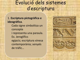 Evolució dels sistemes
           d’escriptura
1. Escriptura pictogràfica e
ideogràfica.
    Cada signe simbolitza un
    ...