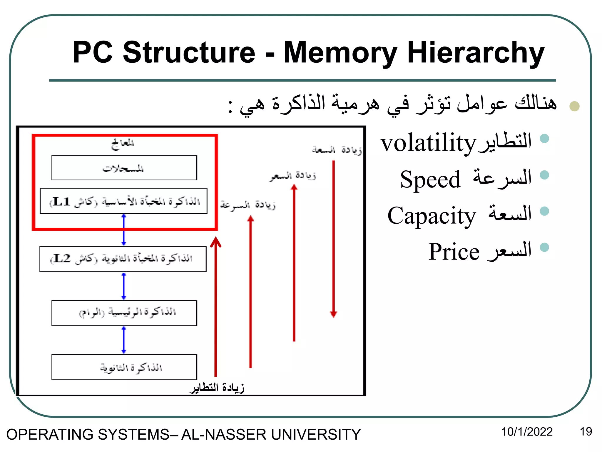 2-OS - Operating-System Structures .pptx
