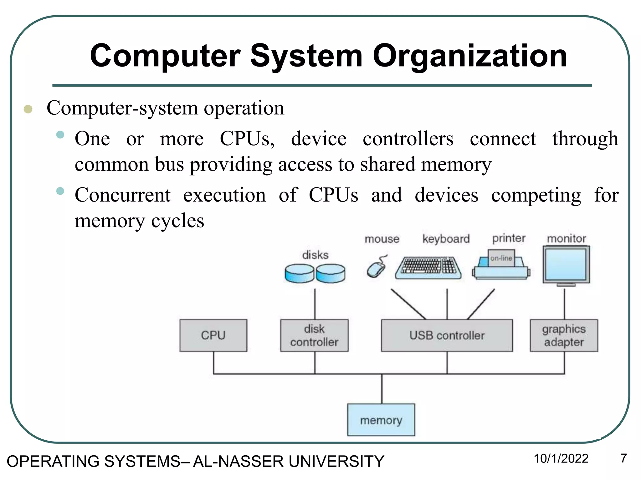 2-OS - Operating-System Structures .pptx