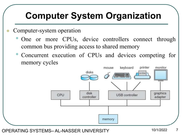 2-OS - Operating-System Structures .pptx