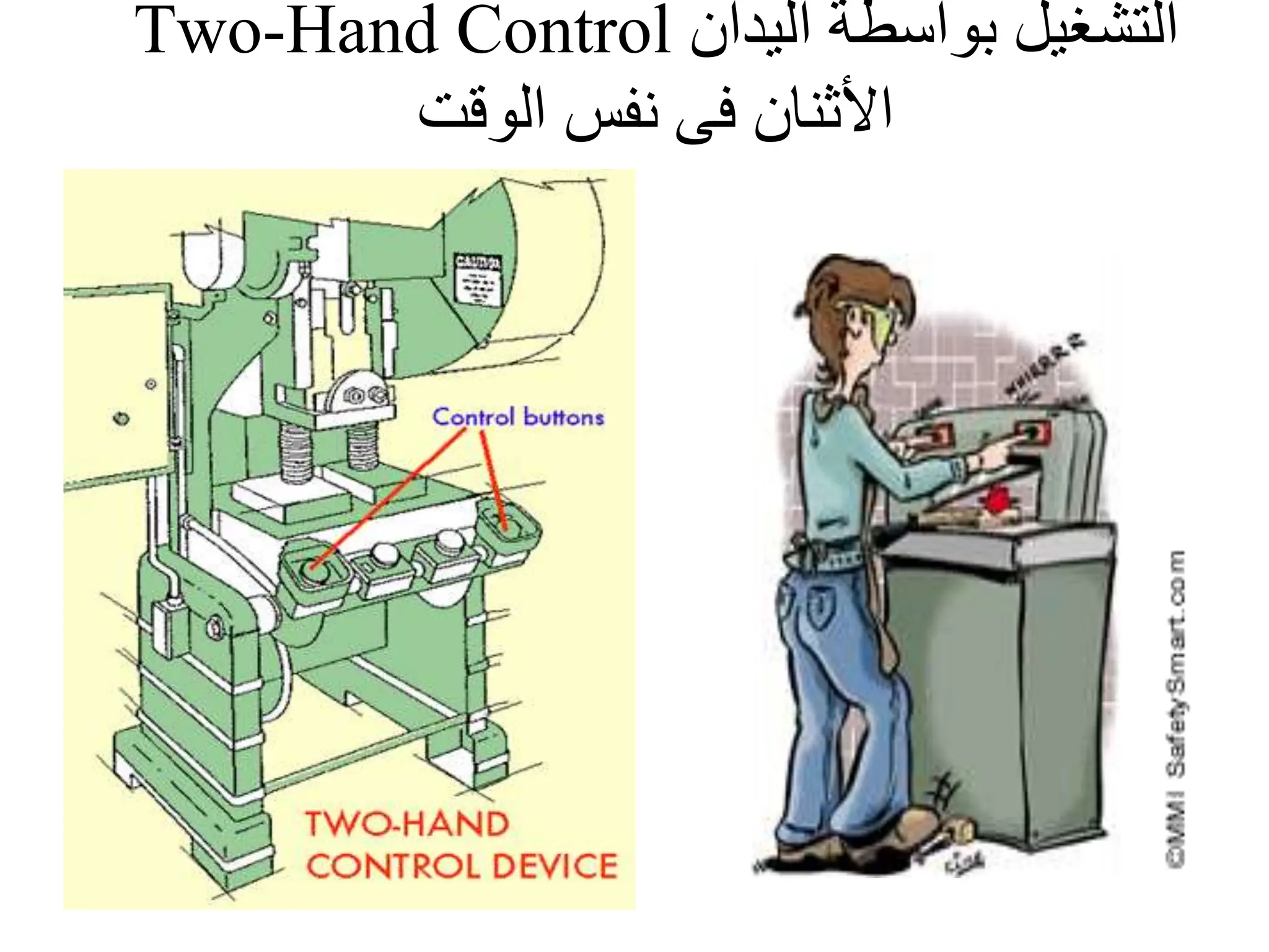 Machine Requirement 2-OSHA Machine according to requirement.ppt