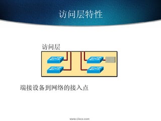 访问层特性 端接设备到网络的接入点 访问层 