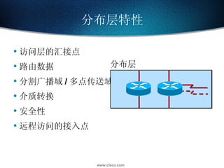 分布层特性 访问层的汇接点 路由数据 分割广播域 / 多点传送域  介质转换 安全性 远程访问的接入点 分布层 
