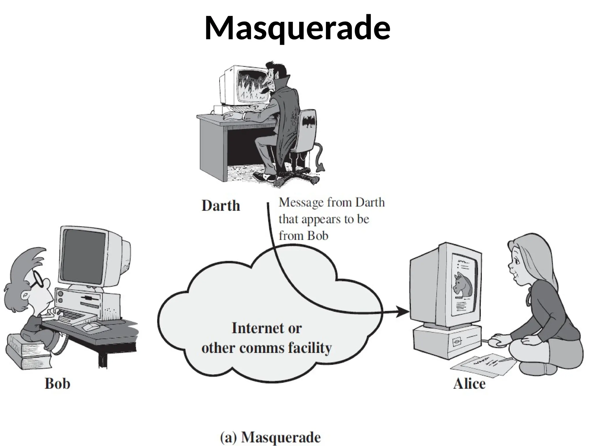 Masquerade
 
