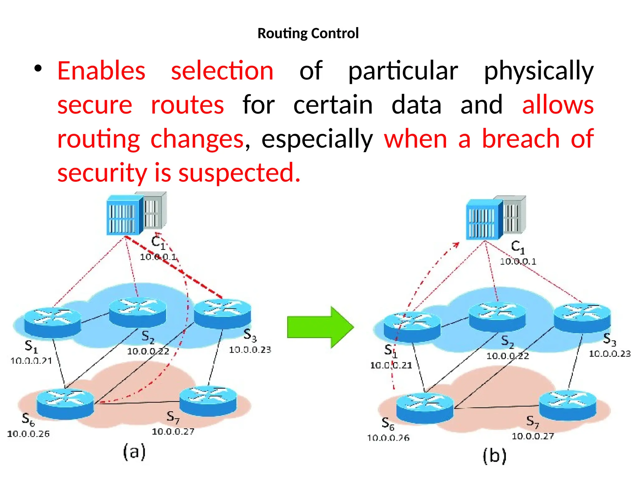 Routing Control
• Enables selection of particular physically
secure routes for certain data and allows
routing changes, especially when a breach of
security is suspected.
 