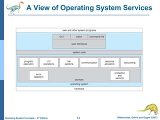 2 os structure | PDF