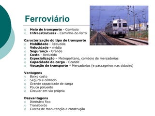 FerroviárioMeio de transporte - ComboioInfraestruturas - Caminho-de-ferroCaracterização do tipo de transporteMobilidade - ReduzidaVelocidade – médiaSegurança - GrandeCusto - ReduzidoEspecialização – Metropolitano, comboio de mercadoriasCapacidadedecarga - GrandeVocaçãode transporte – Mercadorias (e passageiros nas cidades)VantagensBaixo custoSeguro e cómodoGrande capacidade de cargaPouco poluenteCircular em via própriaDesvantagensItinerário fixoTransbordoCustos de manutenção e construção