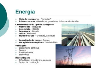 EnergiaMeio de transporte - “condutas”Infraestruturas - Oleodutos, gasodutos, linhas de alta tensão.Caracterização do tipo de transporteMobilidade - ReduzidaVelocidade - RápidoSegurança - GrandeCusto - ReduzidoEspecialização – Oleoduto, gasodutoCapacidade de carga - GrandeVocação de transporte – CombustíveisVantagensEscoamento contínuo SeguroPouco poluenteEconómicoDesvantagensDificuldades em alterar o percursoCustos de construção