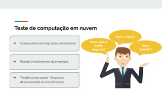 Teste de computação em nuvem
➔ Consequência da migração para a nuvem.
➔ Tendência em queda - Empresas
desacelerando os investimentos.
➔ Recebe investimentos de empresas.
Qual o risco?
Meus dados
estão
seguros?
Devo
investir?
 
