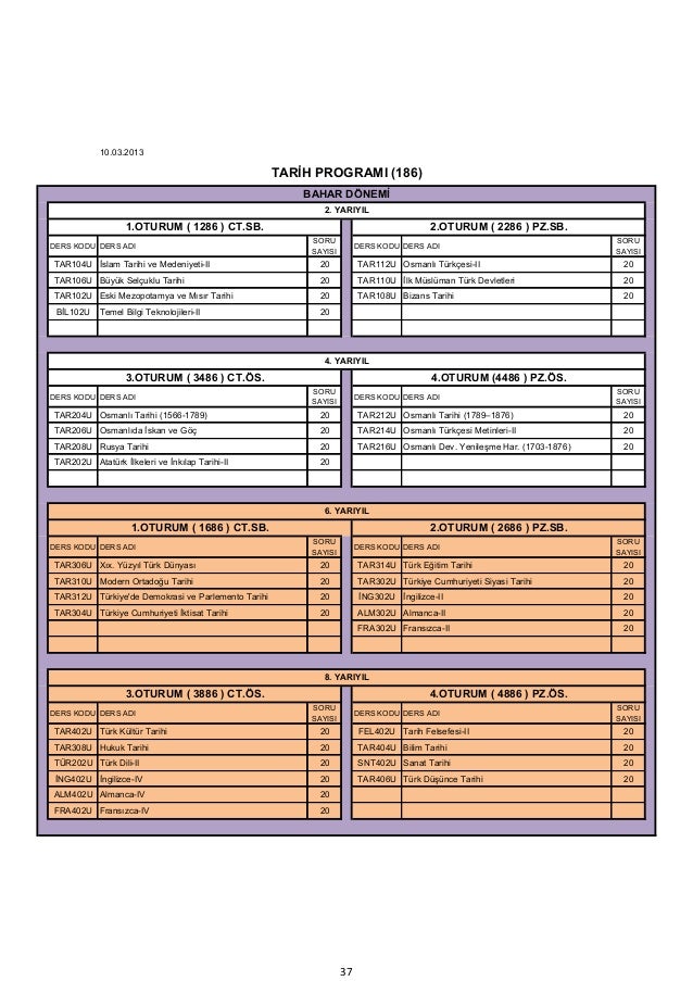 Osmanli Tarihi 1566 1789 Aof Pdf Dunyasi