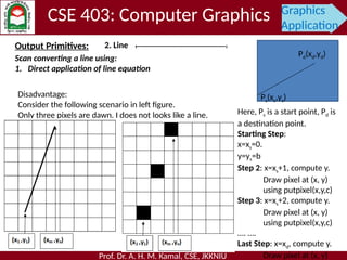 Line Primitives Comprehensive Overview of Output Primitives and Line Scan Conversion in ...