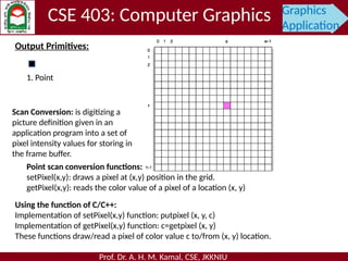 Comprehensive Overview of Output Primitives and Line Scan Conversion in ...