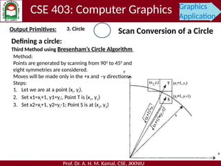 Comprehensive Overview of Output Primitives and Line Scan Conversion in ...