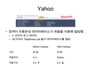 Yahoo


• 검색어 자동완성 데이터베이스가 하둡을 이용해 빌딩됨 .
 – 3 년치의 로그 데이터
 – 20 여개의 MapReduce job 들이 데이터베이스를 빌딩 .

               Before Hadoop   After Hadoop

 시간            26 일            20 분

 개발언어          C++             Python

 개발시간          2-3 주           2-3 일
 