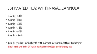 Fio2 1.3l Oxygen Therapy-Principles and use of Oxygen in Anaesthetic practise .pptx