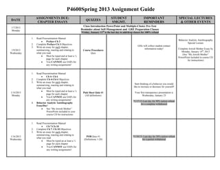 P4600Spring 2013 Assignment Guide
                 ASSIGNMENTS DUE:                                                      STUDENT                        IMPORTANT                          SPECIAL LECTURES
DATE                                                           QUIZZES
                  CHAPTER ESSAYS                                                        SMGMT.                        REMINDERS                           & OTHER EVENTS
                                                            Class Introduction PowerPoint and Multiple-Choice Pre-Test
 1/7/2013
 Monday                                                    Reminder about Self-Management and GRE Preparation Classes
                                                           *Friday, January 11th is the last day to add/drop classes for 100% refund

            1.   Read Procrastination Manual
                                                                                                                                                         Behavior Analytic Autobiography
                          Preface-Ch 3
                                                                                                                                                                 Special Lecture
            2.   Complete Preface-Ch 3 Objectives
                                                                                                                GSIs will collect student contact
            3.   Write an essay for each chapter,
                                                                                                                      information today!                 Complete Jewish Mother Essay by
 1/9/2013        summarizing, reacting and relating to      Course Procedures
                                                                                                                                                           Monday, January 14th, 2013
Wednesday        what you read.                                   Quiz
                                                                                                                                                            (See “My Jewish Mother”
                          Must be typed and at least a ½
                                                                                                                                                         PowerPoint included in course CD
                          page for each chapter
                                                                                                                                                                 for instructions)
                          You CANNOT use OAPs for
                          any writing assignments!


            1.   Read Procrastination Manual
                          Ch 4- Ch 6
            2.   Complete Ch 4-Ch 6 Objectives
            3.   Write an essay for each chapter,
                                                                                                             Start thinking of a behavior you would
                 summarizing, reacting and relating to
                                                                                                            like to increase or decrease for yourself!
                 what you read.
                          Must be typed and at least a ½
1/14/2013                                                   Pink Sheet Quiz #1                               Your first transparency presentation is
                          page for each chapter
 Monday                                                       (All definitions)                                     Wednesday, January 23
                          You CANNOT use OAPs for
                          any writing assignments!
                                                                                                            *1/17/13-Last day for 90% tuition refund
            4.   Behavior Analytic Autobiography                                                                   for a complete withdrawal
                 EssayDue!
                           See “My Jewish Mother”
                           PowerPoint included in your
                           course CD for instructions.


            1.   Read Procrastination Manual
                           Ch 7-Ch 10
            2.   Complete Ch 7- Ch 10 Objectives
            3.   Write an essay for each chapter,
                 summarizing, reacting and relating to
1/16/2013                                                       POB Quiz #1                                *1/18/13- Last day for 50% tuition refund
                 what you read.
Wednesday                                                     (Definitions 1-20)                                   for a partial withdrawal
                           Must be typed an at least a ½
                           page for each chapter
                           You CANNOT use OAPs for
                           any writing assignments!
 