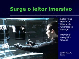 Surge o leitor imersivo
                  Leitor virtual
                  Hipertexto
                  Hipermídia
                  Ciberespaço
                  Interage

                  Internauta
                  navegador
                  Usuário




                  (SANTAELLA,
                  Lucia)
 