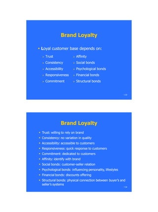 Brand LoyaltyBrand Loyalty
 LLoyal customer base depends on:oyal customer base depends on:
1.33
 TrustTrust
 ConsistencyConsistency
 AccessibilityAccessibility
 ResponsivenessResponsiveness
 CommitmentCommitment
 AffinityAffinity
 Social bondsSocial bonds
 Psychological bondsPsychological bonds
 Financial bondsFinancial bonds
 Structural bondsStructural bonds
Brand LoyaltyBrand Loyalty
 Trust: willing to rely on brandTrust: willing to rely on brand
 Consistency: no variation in qualityConsistency: no variation in quality
 Accessibility: accessible to customersAccessibility: accessible to customers
 Responsiveness: quick response to customersResponsiveness: quick response to customers
 Commitment: dedicated to customersCommitment: dedicated to customers
 Affinity: identify with brandAffinity: identify with brand
 Social bonds: customerSocial bonds: customer--seller relationseller relation
 Psychological bonds: influencing personality, lifestylesPsychological bonds: influencing personality, lifestyles
 Financial bonds: discounts offeringFinancial bonds: discounts offering
 Structural bonds: physical connection between buyer‘s andStructural bonds: physical connection between buyer‘s and
seller‘s systemsseller‘s systems
1.34
 
