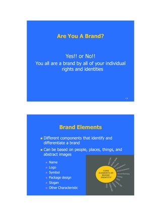 Are You A Brand?Are You A Brand?
Yes!! or No!!Yes!! or No!!
You all are a brand by all of your individualYou all are a brand by all of your individual
rights and identitiesrights and identities
1.5
Brand ElementsBrand Elements
 Different components that identify andDifferent components that identify and
differentiate a branddifferentiate a brand
 Can be based onCan be based on people, places, things, andpeople, places, things, and
abstract imagesabstract images
 NameName
 LogoLogo
 SymbolSymbol
 Package designPackage design
 SloganSlogan
 Other CharacteristicOther Characteristic
1.6
 