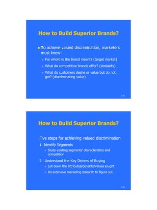  TTo achieve valued discrimination, marketerso achieve valued discrimination, marketers
must know:must know:
 For whom is the brand meant? (target market)For whom is the brand meant? (target market)
 What do competitive brands offer? (similarity)What do competitive brands offer? (similarity)
 What do customers desire or value but do notWhat do customers desire or value but do not
get? (discriminating value)get? (discriminating value)
How to Build Superior Brands?How to Build Superior Brands?
1.65
Five steps for achieving valued discriminationFive steps for achieving valued discrimination
1.1. Identify SegmentsIdentify Segments
 Study existing segments‘ characteristics andStudy existing segments‘ characteristics and
competitioncompetition
2.2. Understand the Key Drivers of BuyingUnderstand the Key Drivers of Buying
 List down the attributes/benefits/values soughtList down the attributes/benefits/values sought
 Do extensive marketing research to figure outDo extensive marketing research to figure out
How to Build Superior Brands?How to Build Superior Brands?
1.66
 