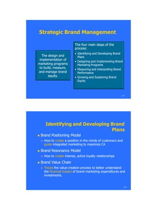 1.77
Strategic Brand ManagementStrategic Brand Management
The design andThe design and
implementation ofimplementation of
marketing programsmarketing programs
to build, measure,to build, measure,
and manage brandand manage brand
equity.equity.
The four main steps of theThe four main steps of the
process:process:
•• Identifying and Developing BrandIdentifying and Developing Brand
PlansPlans
•• Designing and Implementing BrandDesigning and Implementing Brand
Marketing ProgramsMarketing Programs
•• Measuring and Interpreting BrandMeasuring and Interpreting Brand
PerformancePerformance
•• Growing and Sustaining BrandGrowing and Sustaining Brand
EquityEquity
Identifying and Developing BrandIdentifying and Developing Brand
PlansPlans
 Brand Positioning ModelBrand Positioning Model
 How toHow to createcreate a position in the minds of customers anda position in the minds of customers and
guideguide integrated marketing to maximize CAintegrated marketing to maximize CA
 Brand Resonance ModelBrand Resonance Model
 How toHow to createcreate intense, active loyalty relationshipsintense, active loyalty relationships
 Brand Value ChainBrand Value Chain
 TracesTraces the value creation process to better understandthe value creation process to better understand
thethe financial impactfinancial impact of brand marketing expenditures andof brand marketing expenditures and
investments.investments.
1.78
 