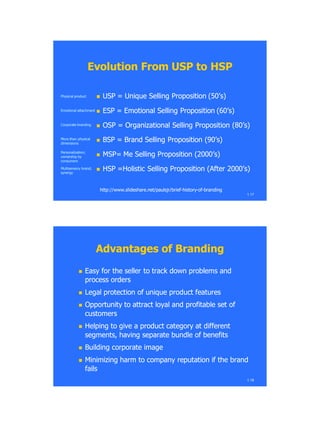  USP = UniqueUSP = Unique SellingSelling PropositionProposition ((5050‘s)‘s)
 ESP =ESP = EmotionalEmotional SellingSelling PropositionProposition ((6060‘s)‘s)
 OSP =OSP = OrganizationalOrganizational SellingSelling PropositionProposition ((8080‘s)‘s)
 BSP = BrandBSP = Brand SellingSelling PropositionProposition ((9090‘s)‘s)
 MSP= MeMSP= Me SellingSelling PropositionProposition ((20002000‘s)‘s)
 HSP =HSP =HolisticHolistic SellingSelling Proposition (Proposition (AfterAfter 20002000‘s)‘s)
1.17
Evolution From USP to HSPEvolution From USP to HSP
http://www.slideshare.net/paulsjr/briefhttp://www.slideshare.net/paulsjr/brief--historyhistory--ofof--brandingbranding
Physical productPhysical product
Emotional attachmentEmotional attachment
Corporate brandingCorporate branding
More than physicalMore than physical
dimensionsdimensions
Personalization;Personalization;
ownership byownership by
consumersconsumers
Multisensory brand;Multisensory brand;
synergysynergy
 Easy for the seller to track down problems andEasy for the seller to track down problems and
process ordersprocess orders
 Legal protection of unique product featuresLegal protection of unique product features
 Opportunity to attract loyal and profitable set ofOpportunity to attract loyal and profitable set of
customerscustomers
 Helping to give a product category at differentHelping to give a product category at different
segments, having separate bundle of benefitssegments, having separate bundle of benefits
 Building corporate imageBuilding corporate image
 Minimizing harm to company reputation if the brandMinimizing harm to company reputation if the brand
failsfails
1.18
Advantages of BrandingAdvantages of Branding
 