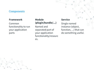 Components
Framework
Common
functionality to run
your application
parts
Module
(plugin/bundle/...)
Named and
separated part of
your application
functionality/resourc
es.
Service
Single named
instance (object,
function, ...) that can
do something useful.
 
