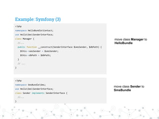 Example: Symfony (3)
<?php
namespace HelloBundleContact;
use HelloSmsSenderInterface;
class Manager {
//...
public function __construct(SenderInterface $smsSender, $dbPath) {
$this->smsSender = $smsSender;
$this->dbPath = $dbPath;
}
// ...
}
<?php
namespace SmsBundleSms;
use HelloSmsSenderInterface;
class Sender implements SenderInterface {
//...
}
move class Manager to
HelloBundle
move class Sender to
SmsBundle
 