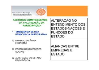 FACTORES COMPREENSIVOS        ALTERAÇÃO NO
    DA VALORIZAÇÃO DA
      PARTICIPAÇÃO            ENTENDIMENTO DOS
                              ESTADOS-NAÇÕES E
1 – EMERGÊNCIA DE UMA         FUNCÕES DO
   DEMOCRACIA PARTICIPATIVA
                              ESTADO
  MUNDIALIZAÇÃO DA
  ECONOMIA
                              ALIANÇAS ENTRE
  PROFUNDAS MUTAÇÕES
  SOCIAIS
                              EMPRESAS E
                              ESTADO
  ALTERAÇÃO DO ESTADO-
  PROVIDÊNCIA
 
